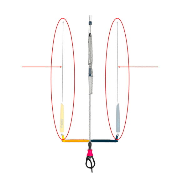 Leader lines - FOIL BAR