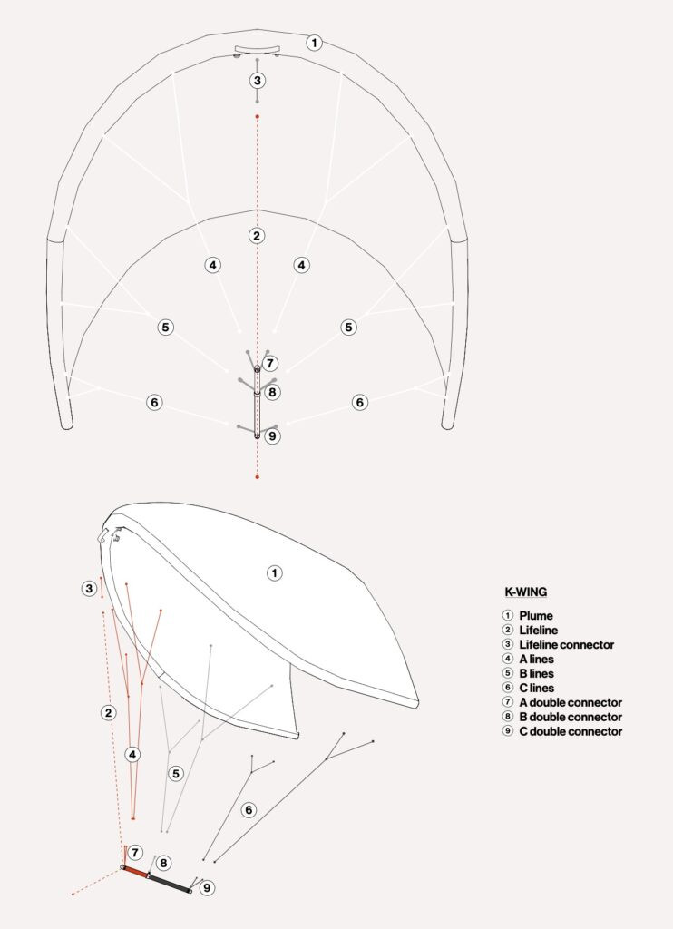 K-Wing-Line-Plan