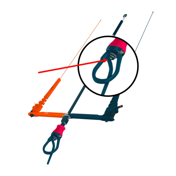 PEG For Linxbar